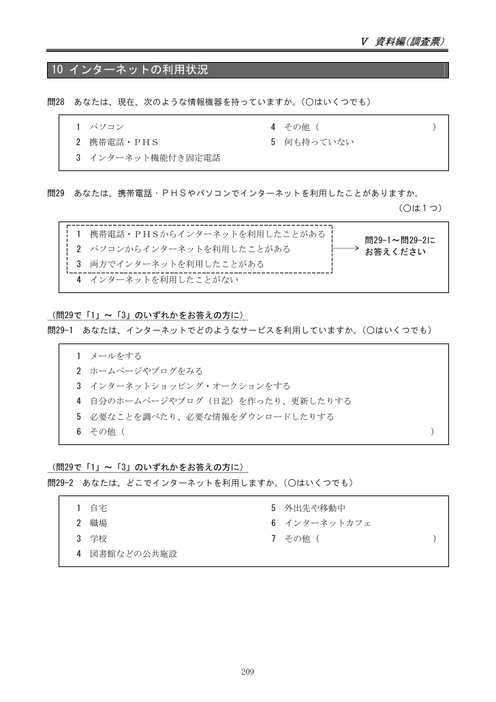 Page 201