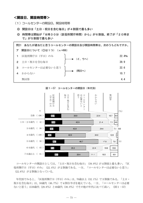 Page 73