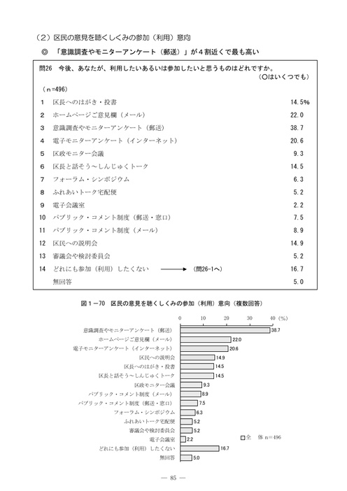 Page 85