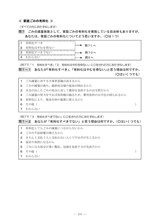 Page 210
