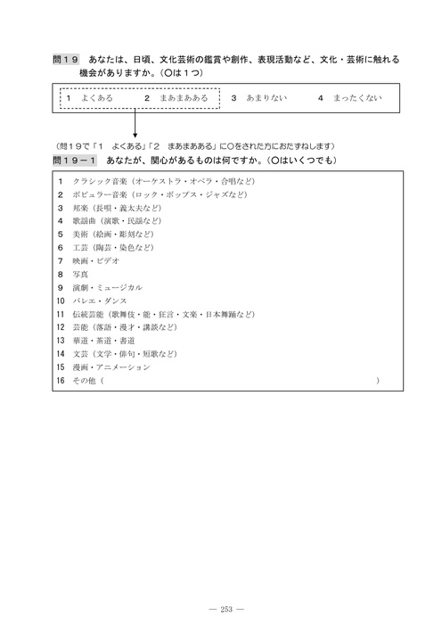 Page 246