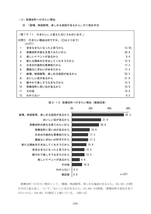 Page 202