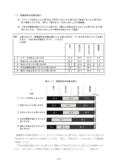 Page 207