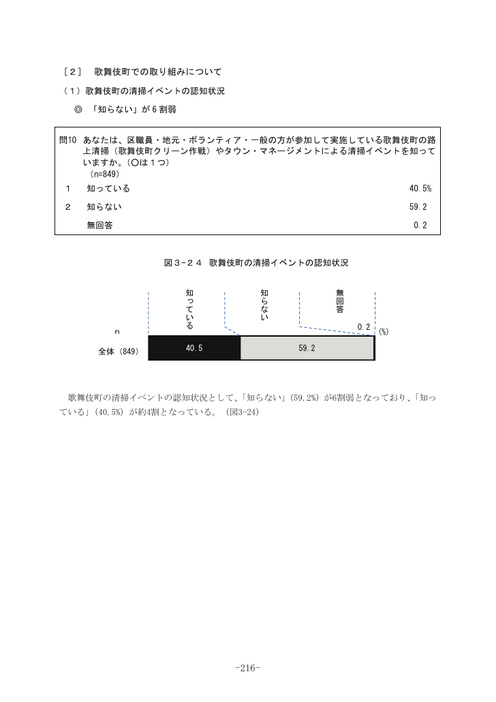Page 212