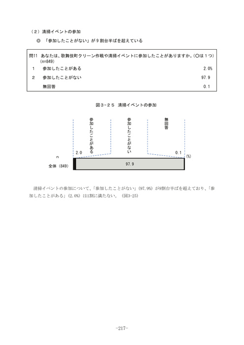 Page 213