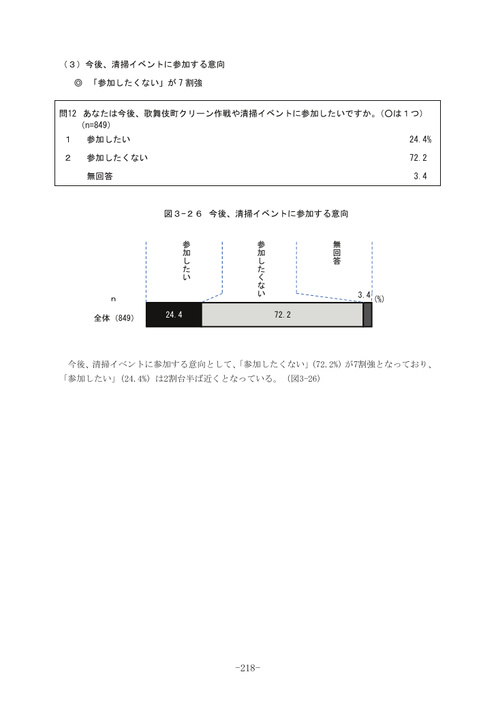Page 214