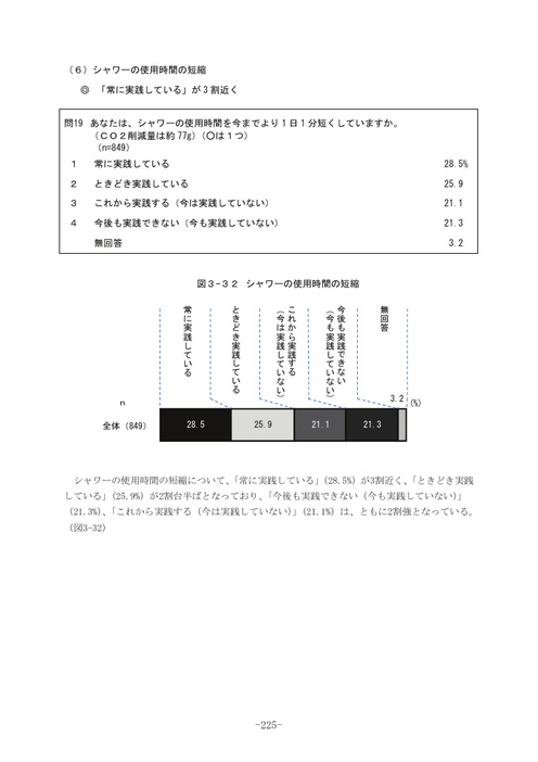 Page 221