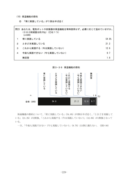 Page 225