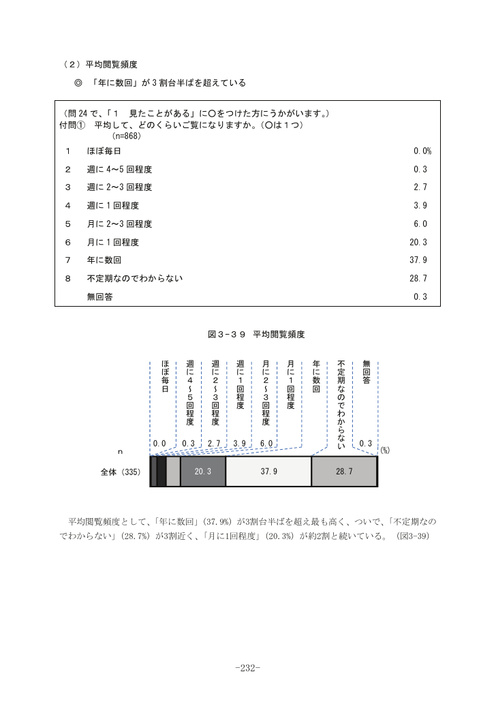 Page 228
