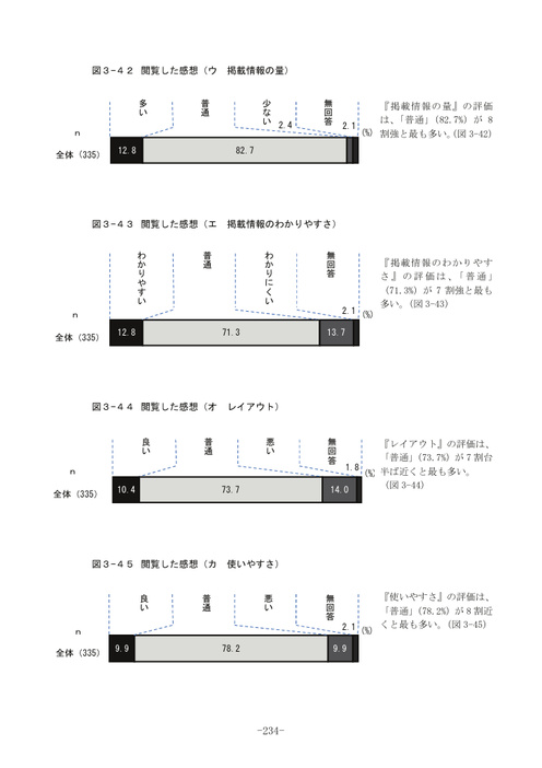 Page 230