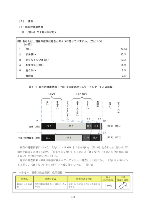 Page 238