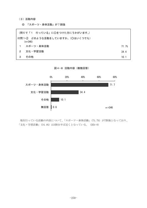 Page 244