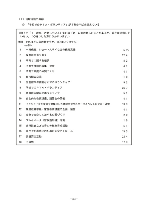 Page 249