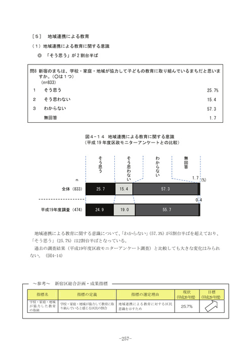 Page 251