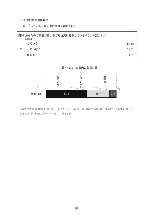 Page 260