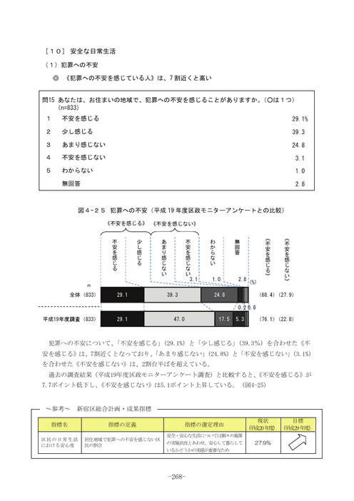 Page 262