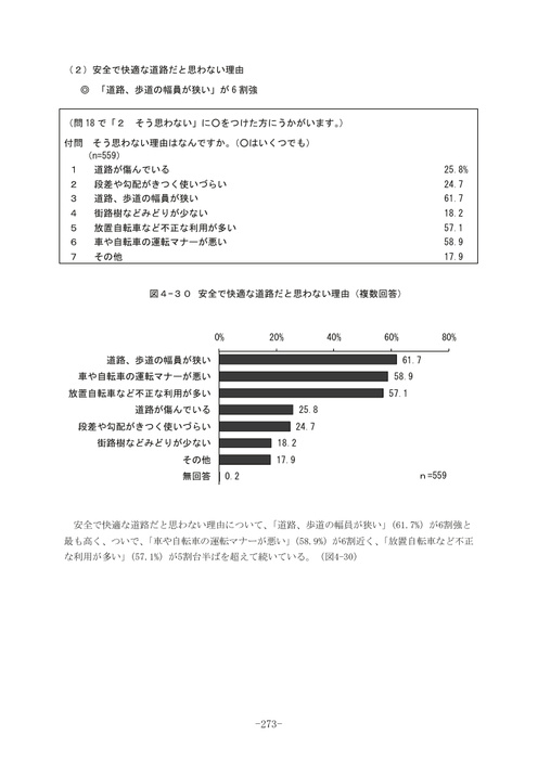 Page 267