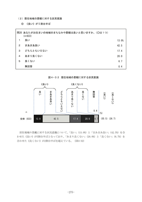 Page 269