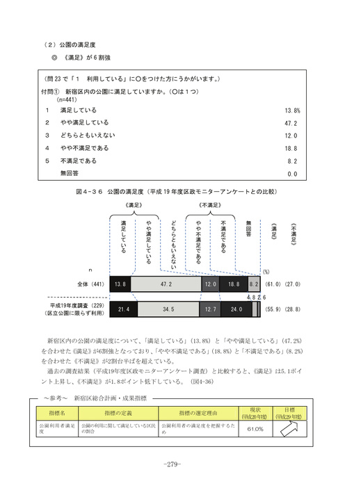 Page 273