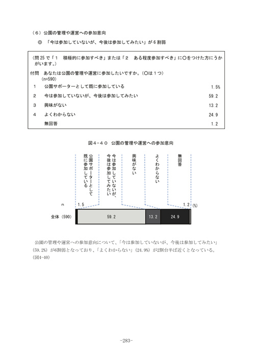 Page 277