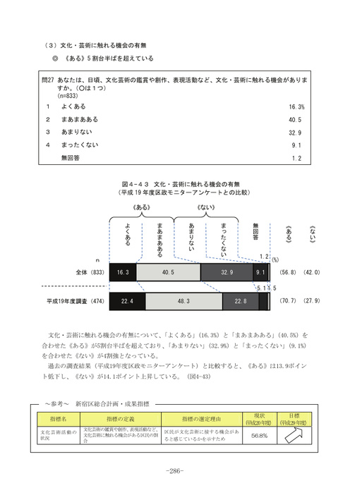 Page 280