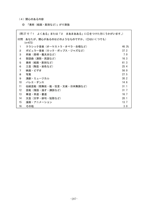 Page 281