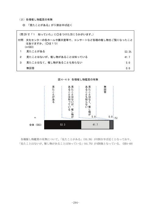 Page 288