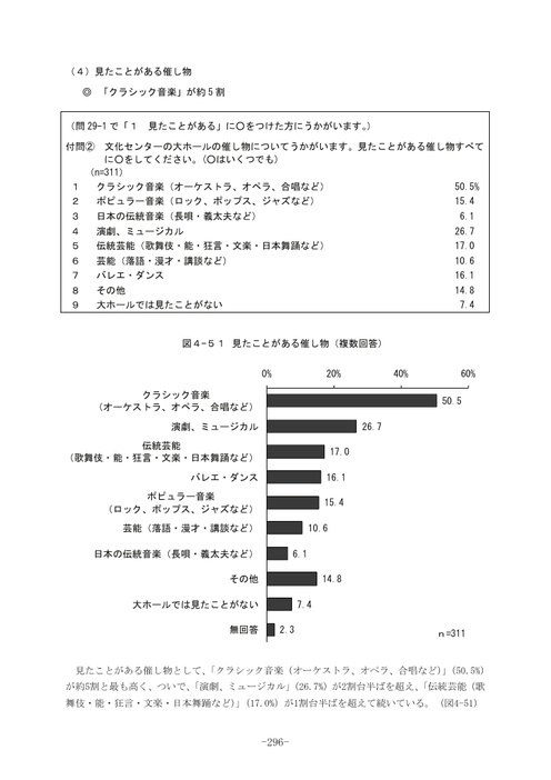Page 290