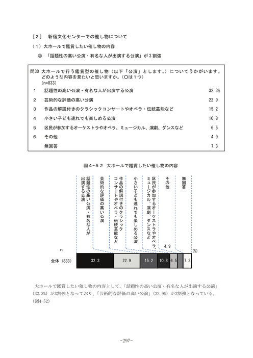 Page 291