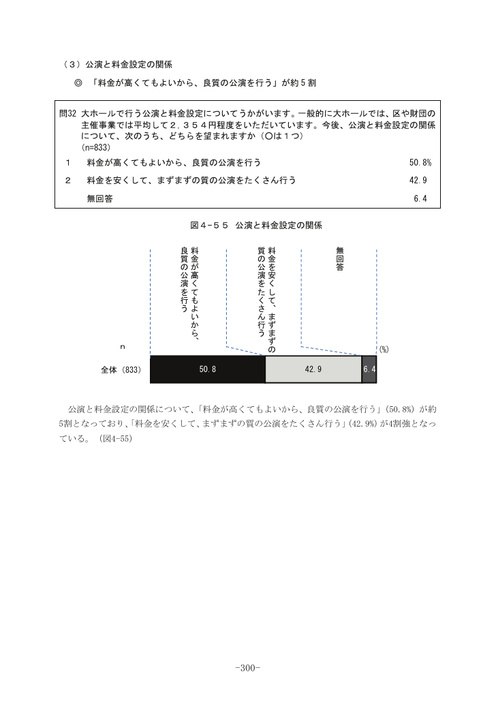 Page 294