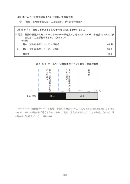 Page 300