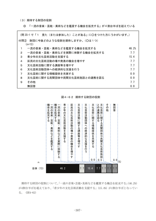 Page 301