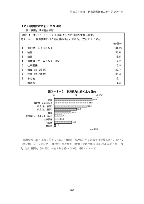Page 211