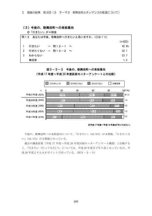 Page 212