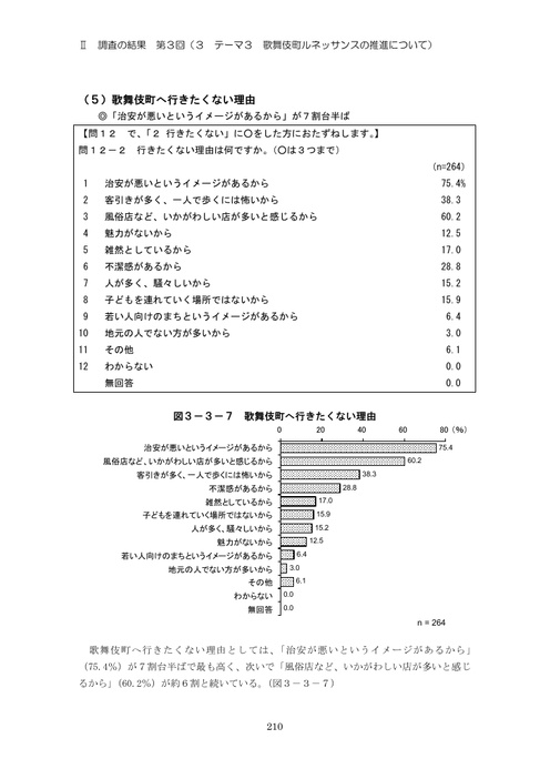 Page 216