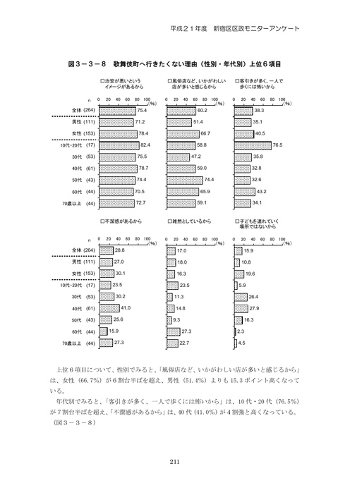 Page 217