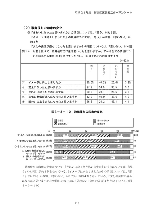 Page 219