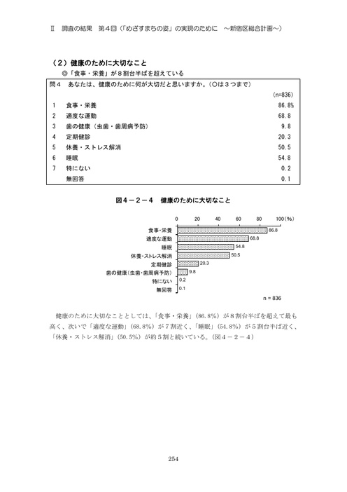 Page 260