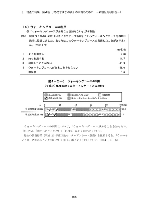 Page 262