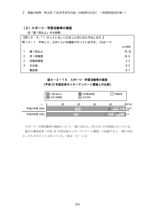 Page 270