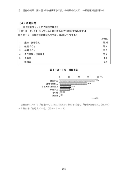 Page 272