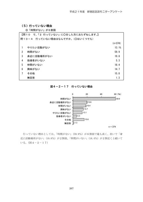 Page 273