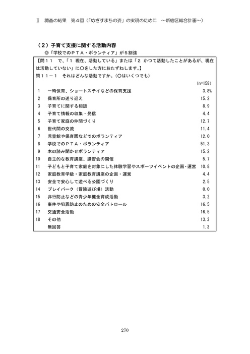 Page 276