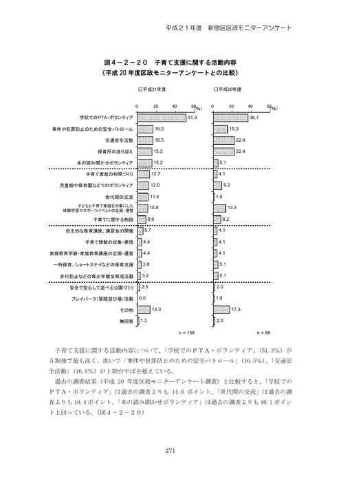 Page 277