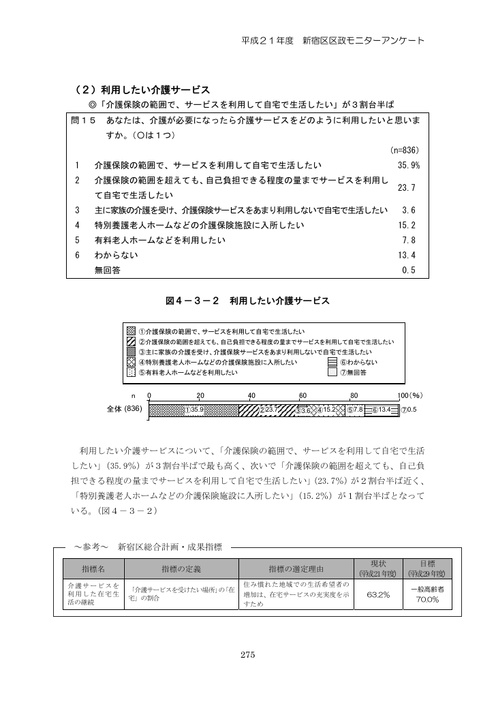 Page 281