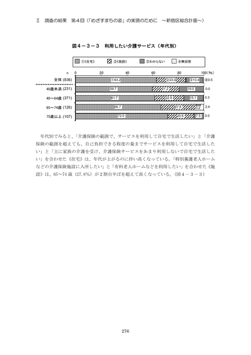 Page 282