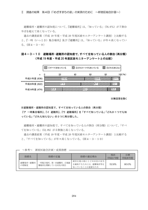 Page 290