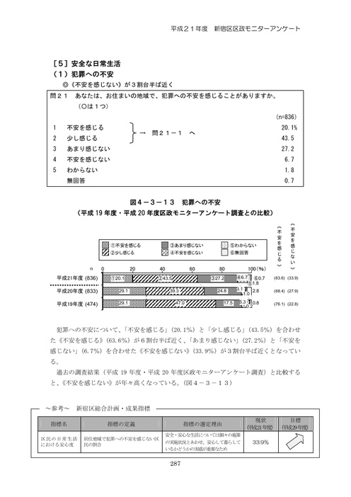 Page 293