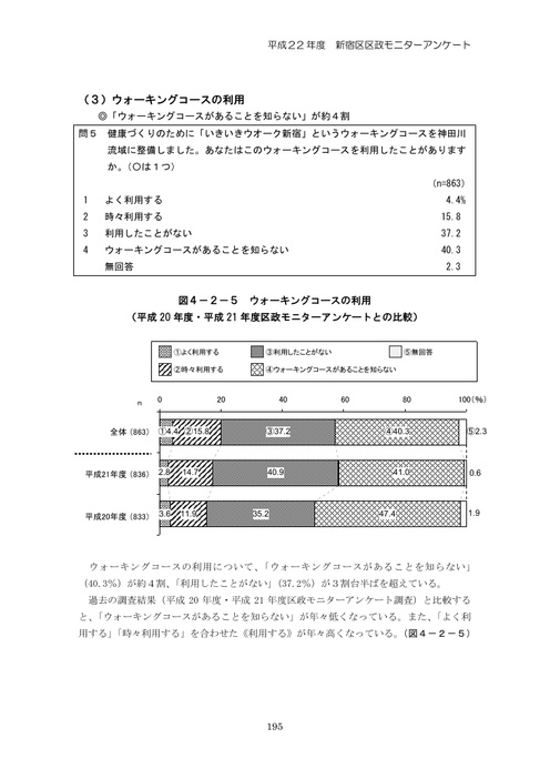 Page 201