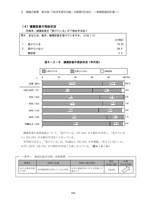 Page 202